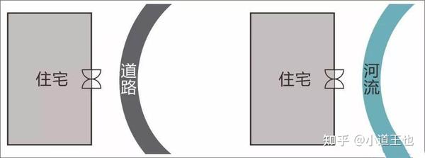 什么是反弓煞?如何化解反弓煞对建筑物的影响? - 知乎