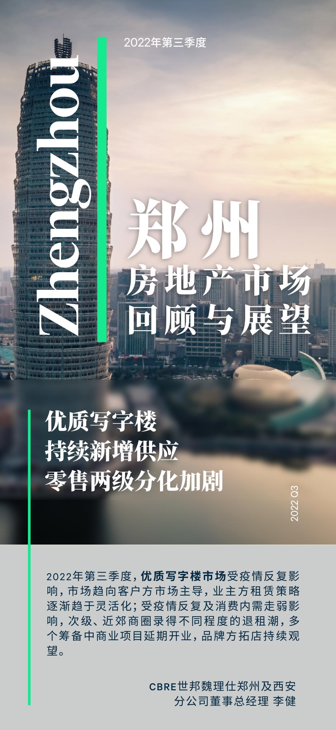 2022年第三季度郑州房地产市场回顾与展望 - 知乎