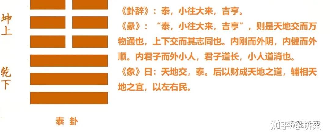 如何解读新年祝词“三羊开泰”? - 知乎