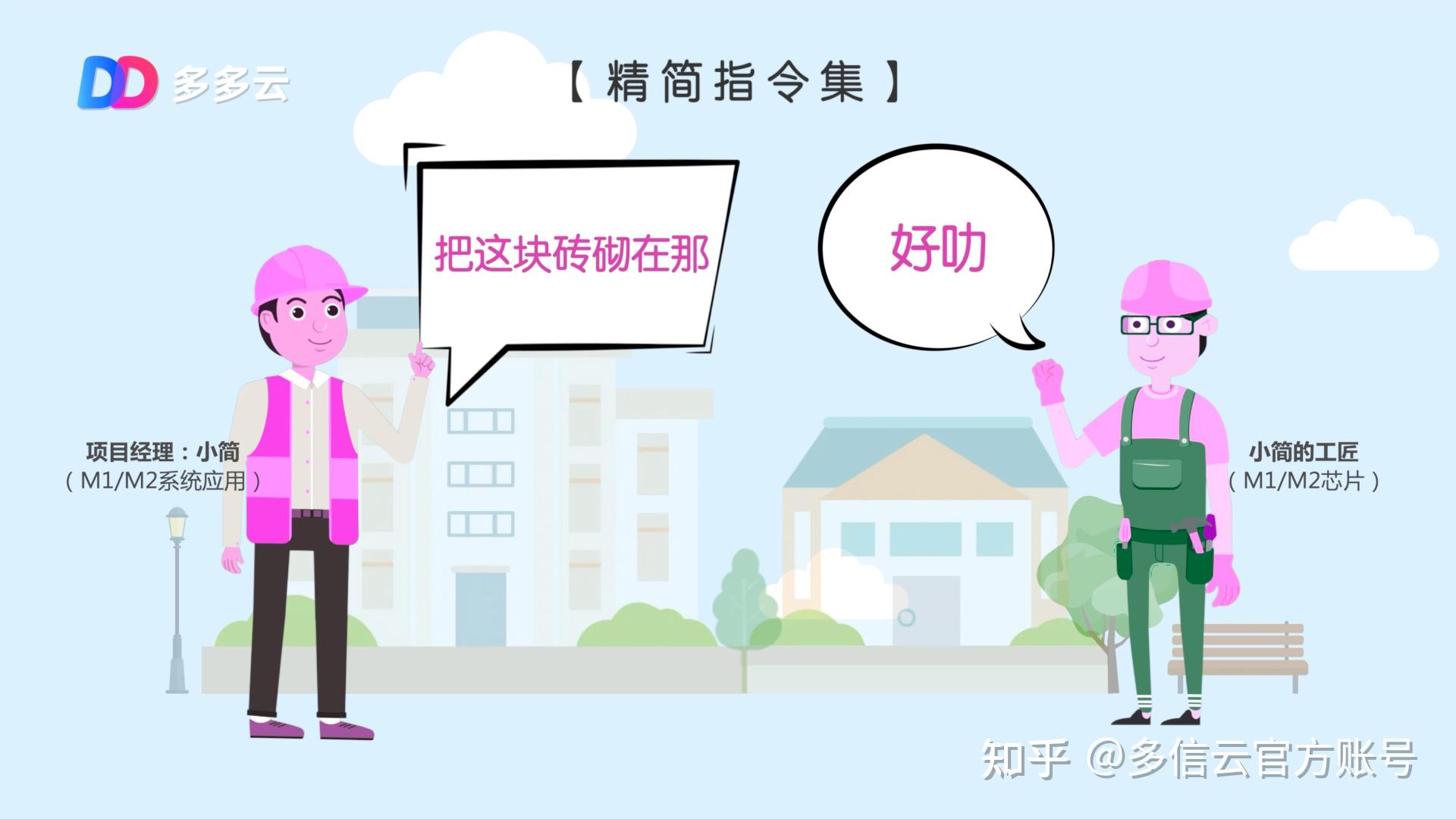 一文读懂：指令集、精简指令集、复杂指令集 - 知乎