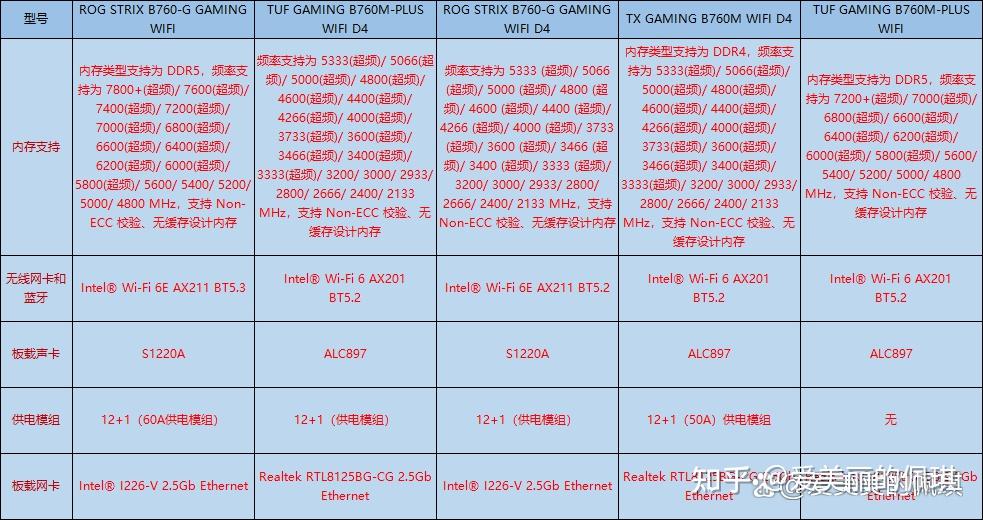 华硕 a555b 参数图片