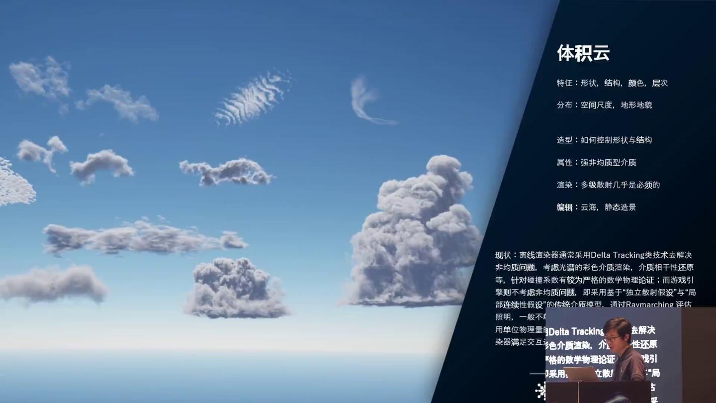 UnrealCircle 在外部模块中扩展UE5复杂渲染管线实践 - 知乎