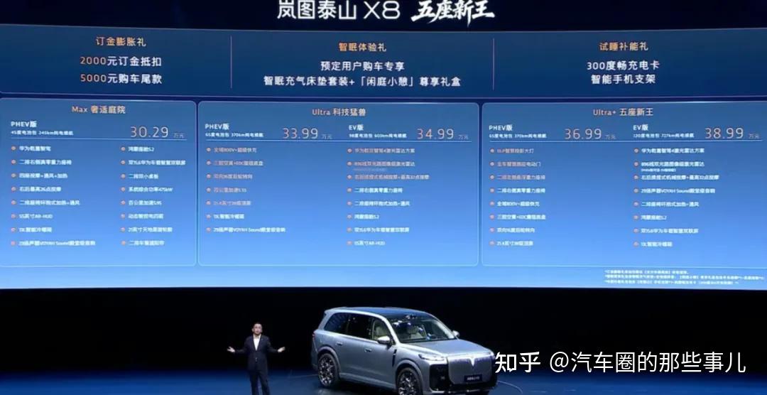 4月22开始预售,岚图泰山X8定位“庭院级大五座SUV”