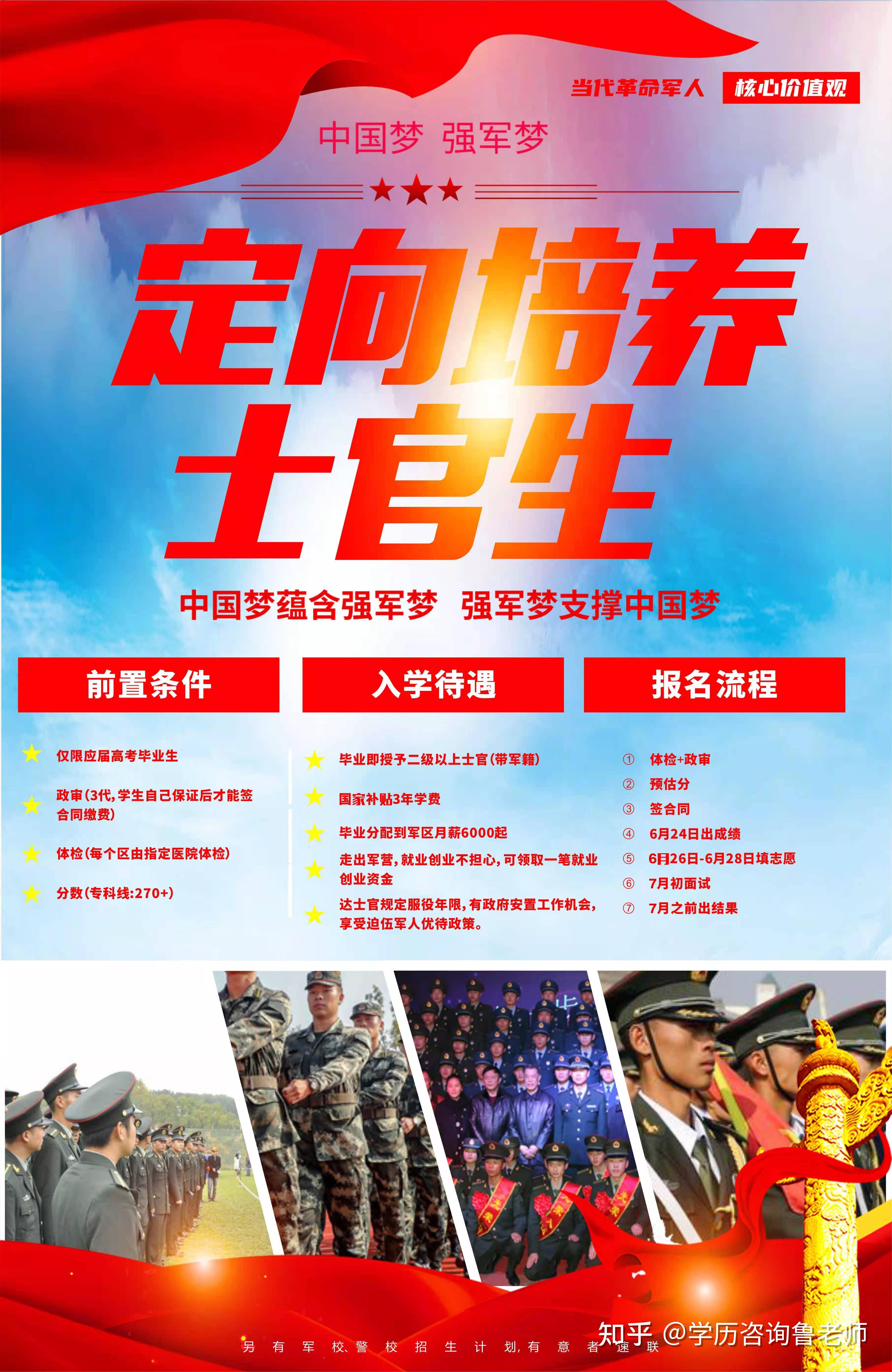 定向培养士官生