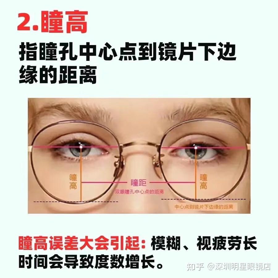 配眼镜不舒服之瞳距+瞳高+镜面弯+近眼距+前倾角 - 知乎