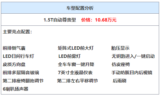 顶配才最值得买全新五菱凯捷上市配置该如何选