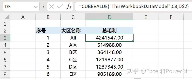 Excel Power Pivot数据模型与多维数据集CUBE类函数【干货】 - 知乎