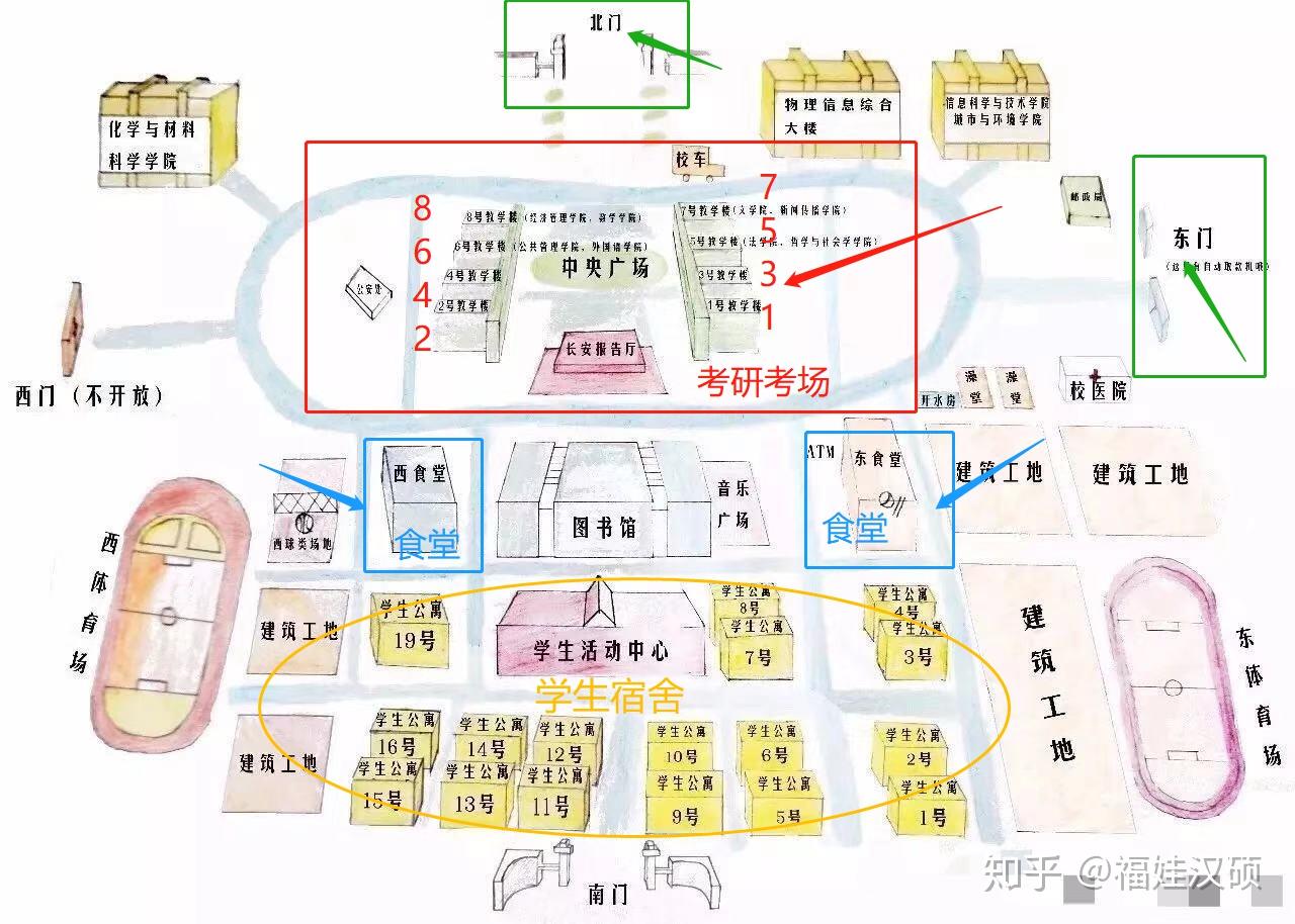 这是西北大学长安校区地图,考试期间只有东门和北门可以走,南门考试