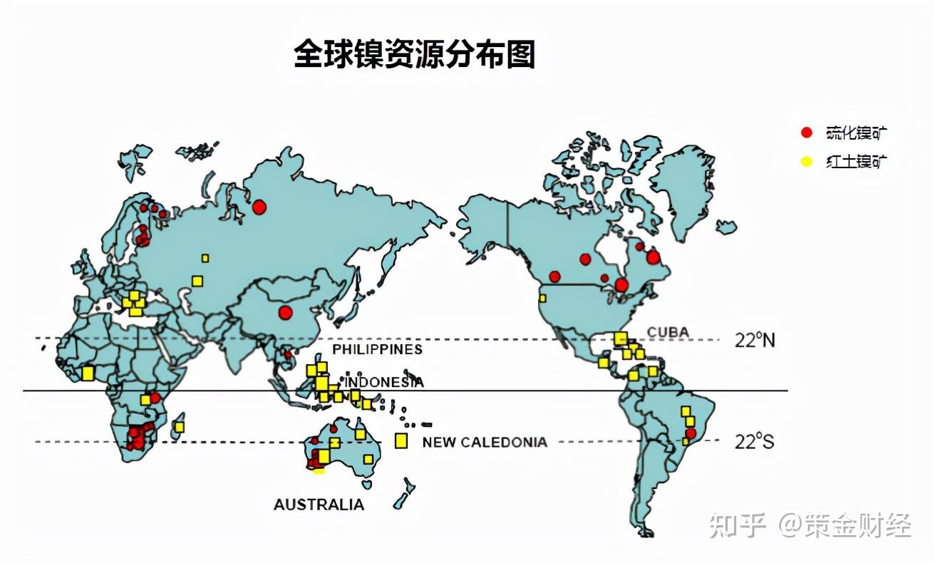 但集中度较高,镍资源基本分布在南北纬30°以内的高纬度地区热带国家