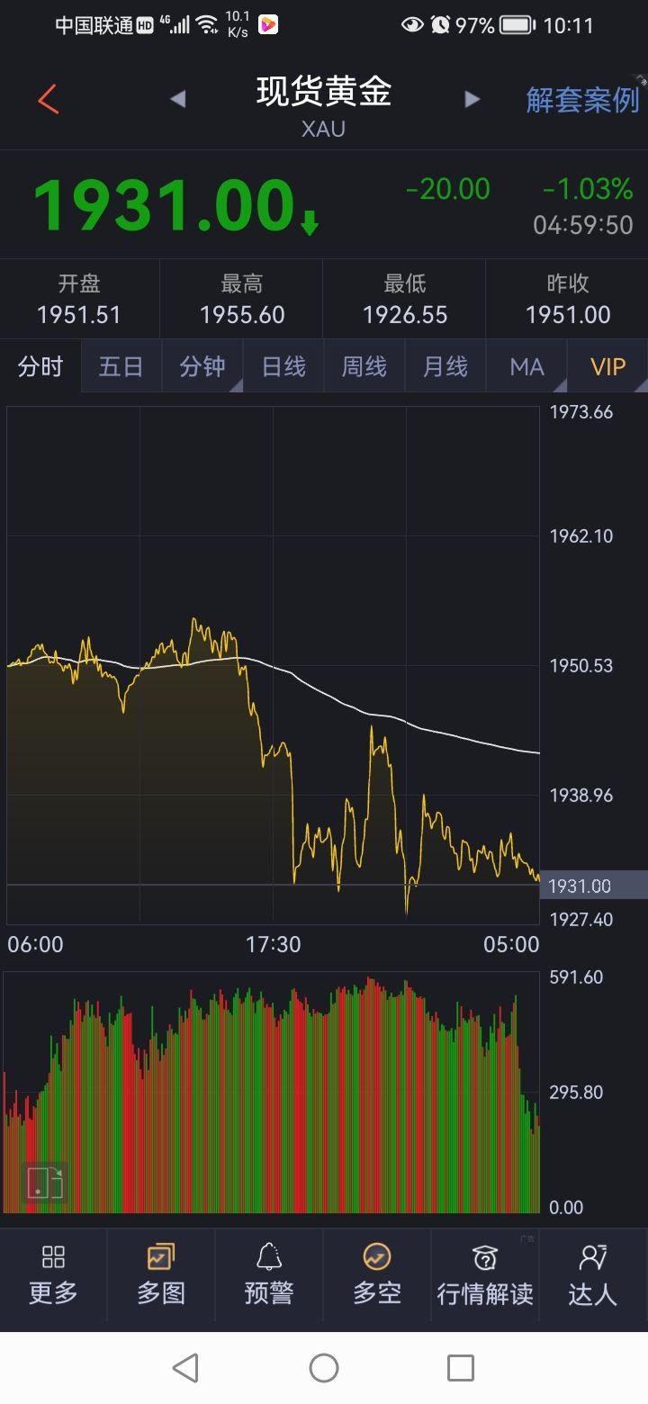 日内交易中划分亚盘、欧盘、美盘三大时段的重要性- 知乎