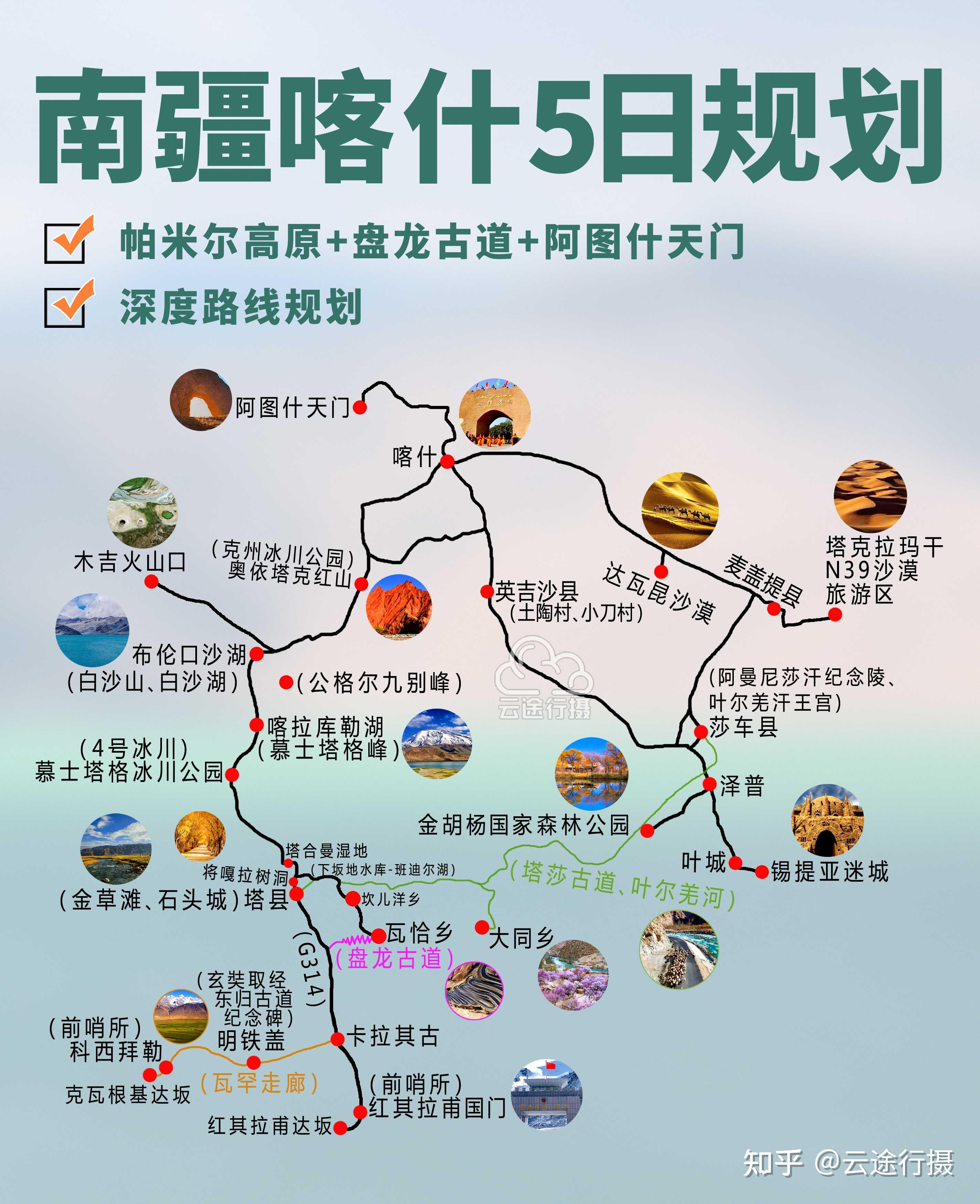 阿图什市旅游景点介绍图片