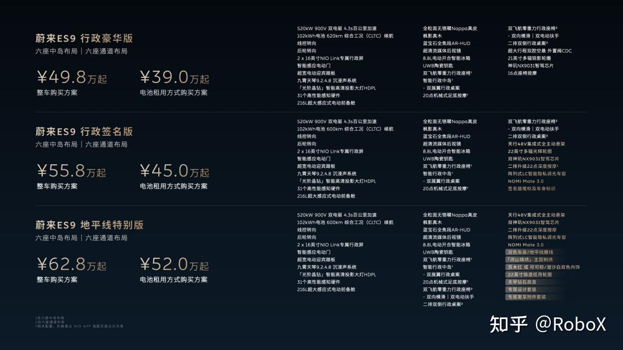 豪华BUFF叠满!科技行政旗舰SUV蔚来ES9上市