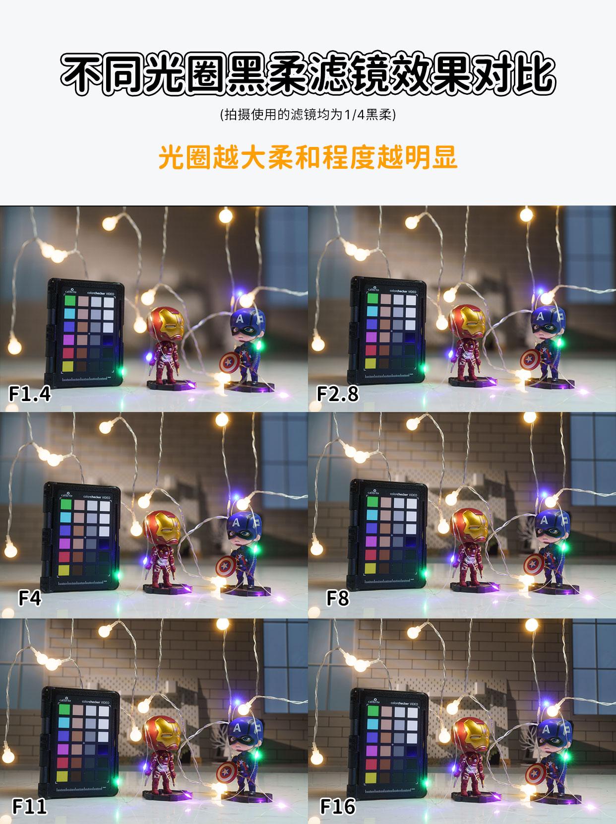 相机摄影电影感的秘诀—纽尔带你一次看懂黑柔滤镜！ - 知乎