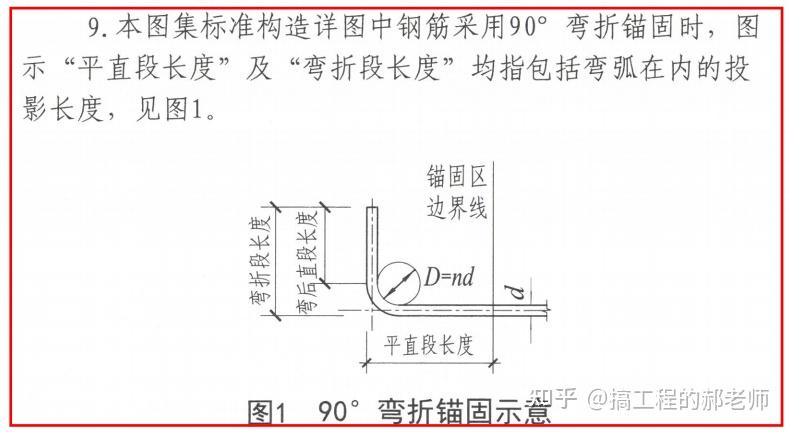 101图集2020最新版图片