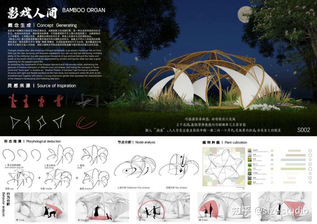 入围作品赏析 | 2024年成都公园城市花园季暨第七届北林国际花园建造周全国大学生花园设计建造竞赛 - 知乎