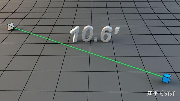 详细图文教程:如何在 3DS Max 中设置尺寸单位和使用刻度工具 - 知乎