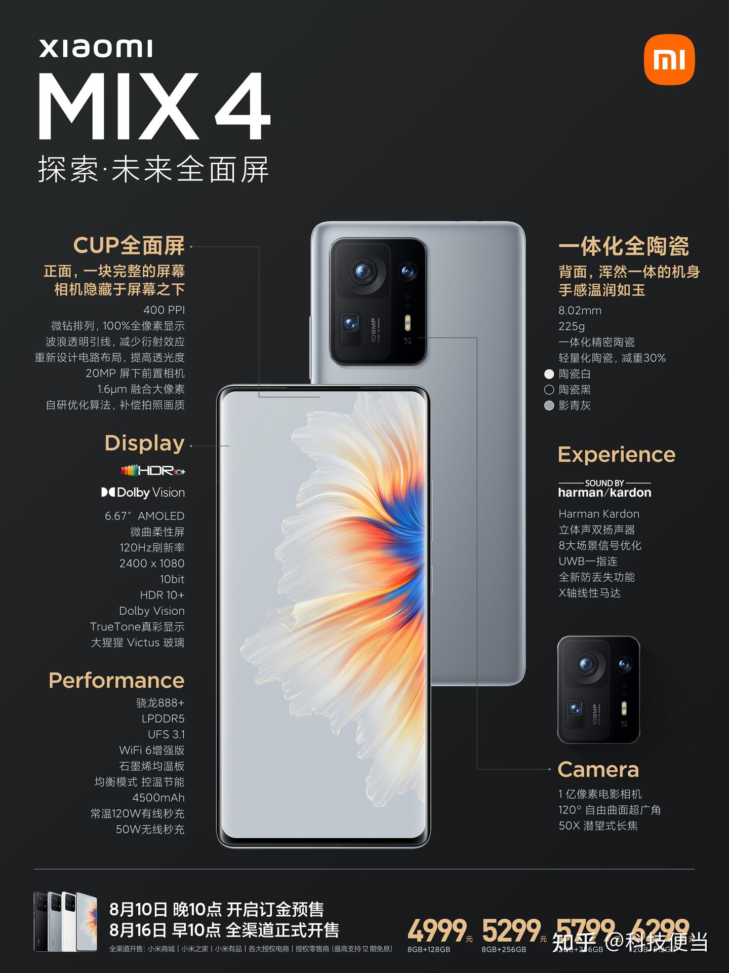 36亿在8.28块抄底小米股票，雷军才是当之无愧的科技股神呀！ - 知乎