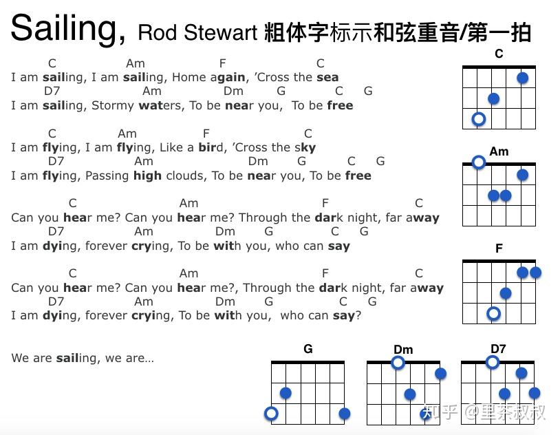 吉他谱好声音单依纯夺冠英文歌sailing里茶叔叔简化版