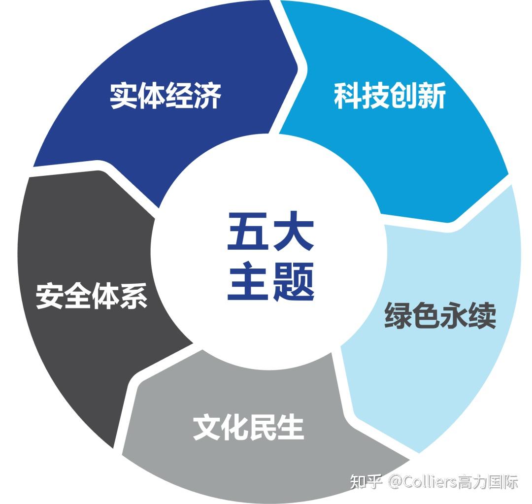 服务器租赁一年费用的影响因素及市场动态