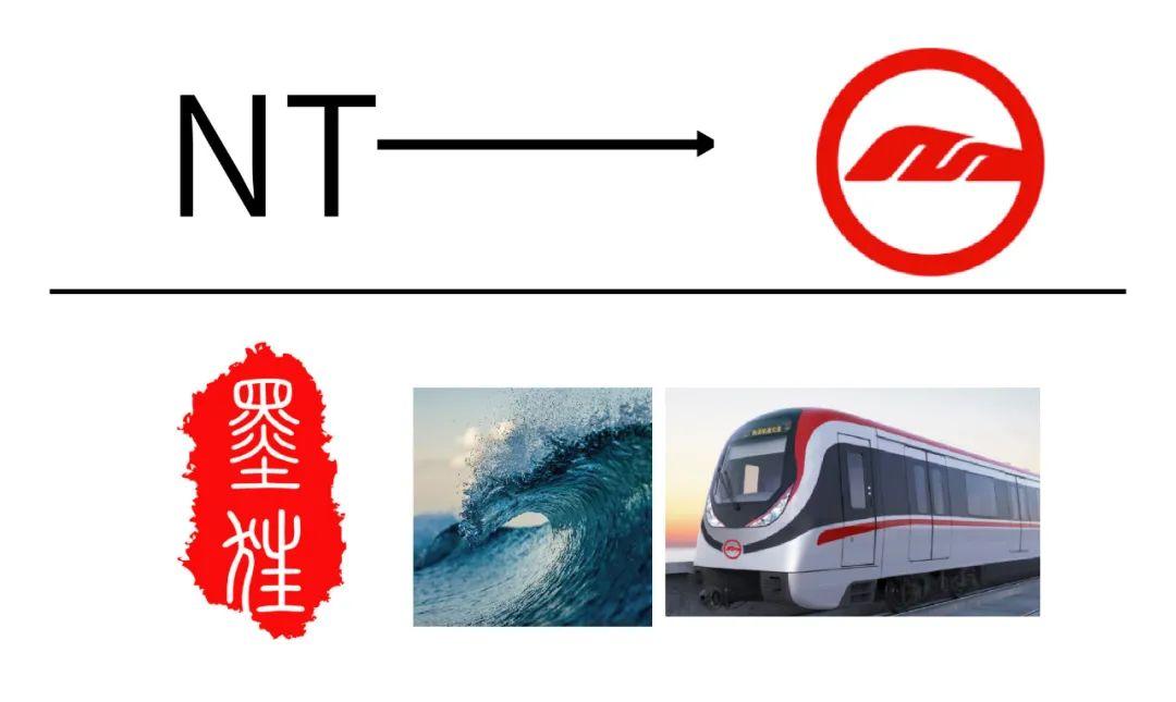 南通轨道交通logo是将南通拼音首字母"n","t"作为列车设计符号的结构