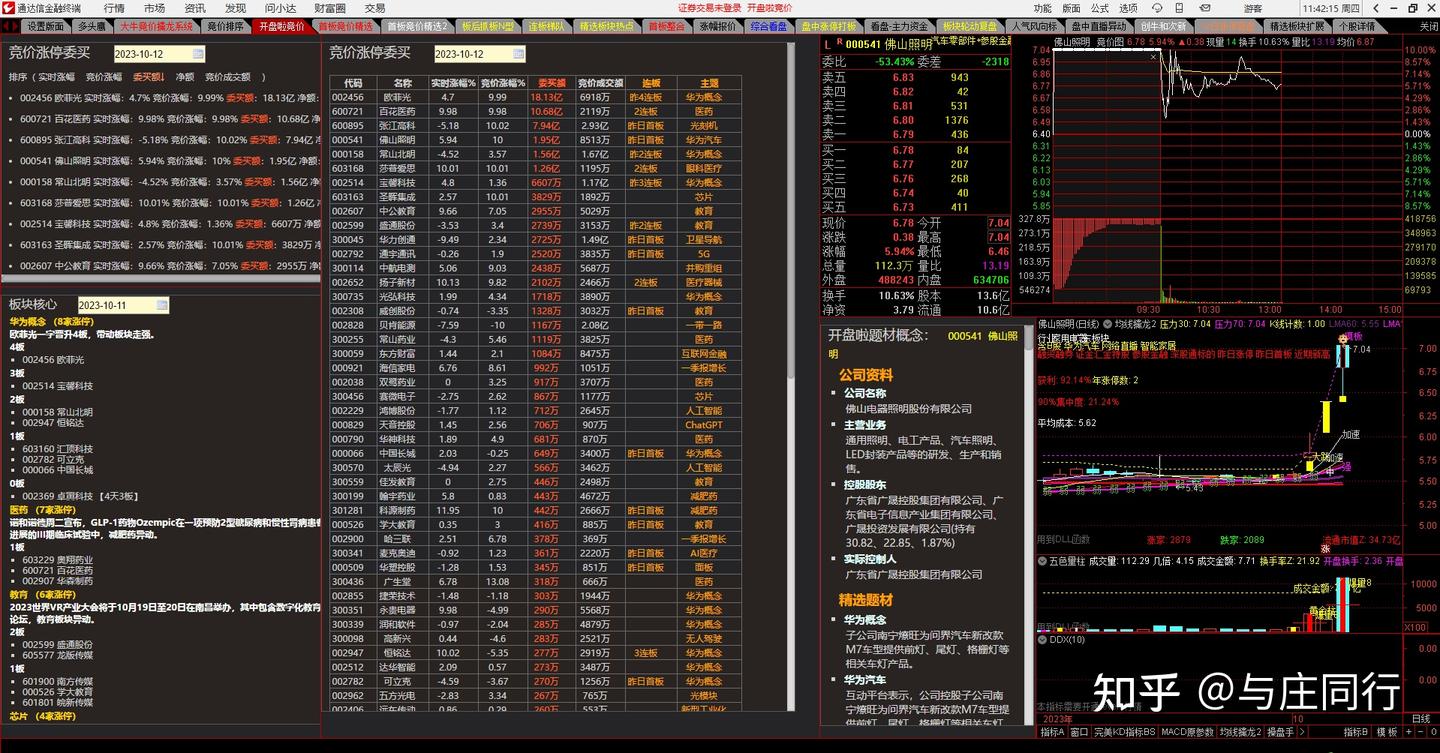 大牛竞价擒龙系统尊享版V9 - 知乎