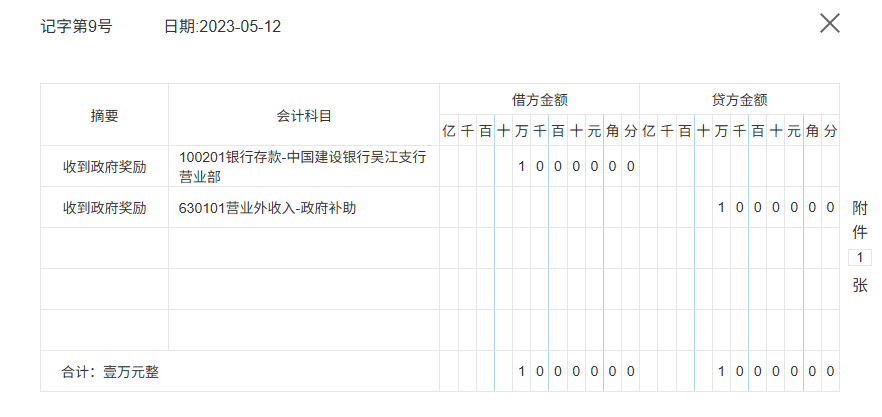 第一次见有人把高新技术企业会计账务处理讲透彻了，含高新技术企业会计分录编制实例+高新技术企业会计做账实训系统，真实用 - 知乎