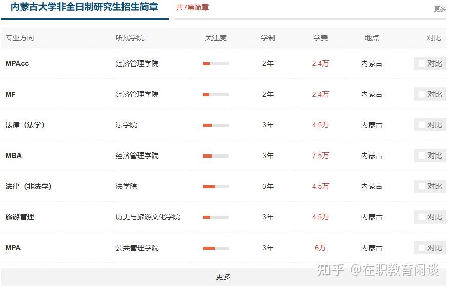 内蒙古财经大学mpa学费(内蒙古财经大学mba2022)