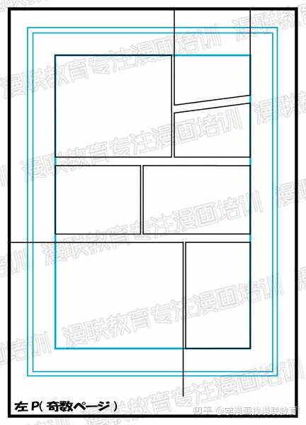 零基础漫画分镜学习入门!正确掌握漫画分镜的绘制技巧! - 知乎