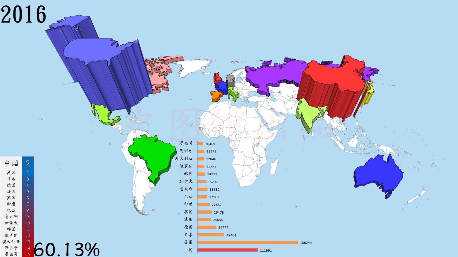 世界gdp变形地图图片