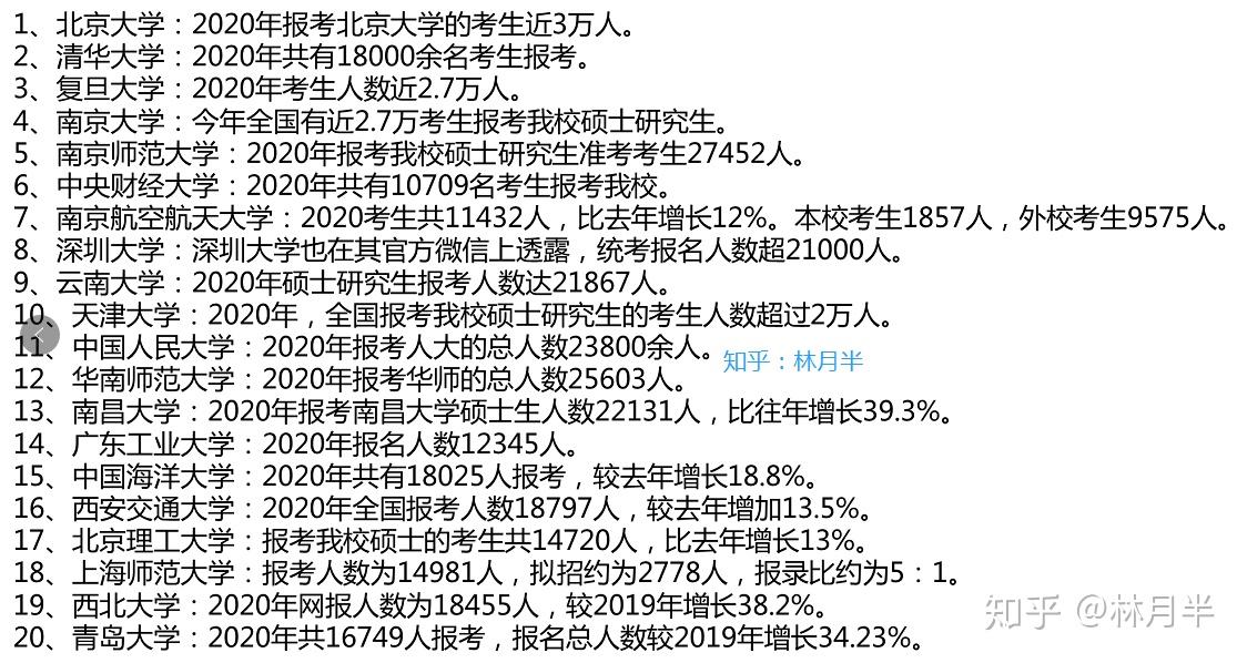 2021哈尔滨多少人口_哈尔滨人口密度分布图