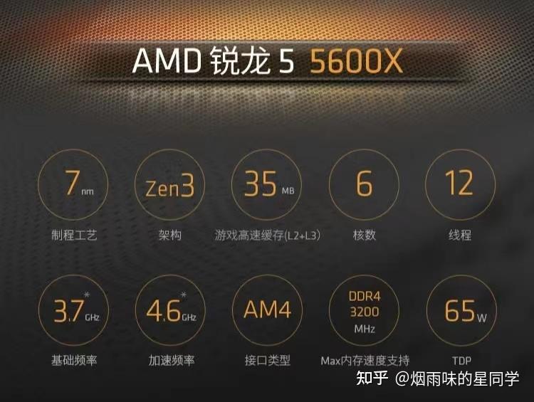 CPU cpu
