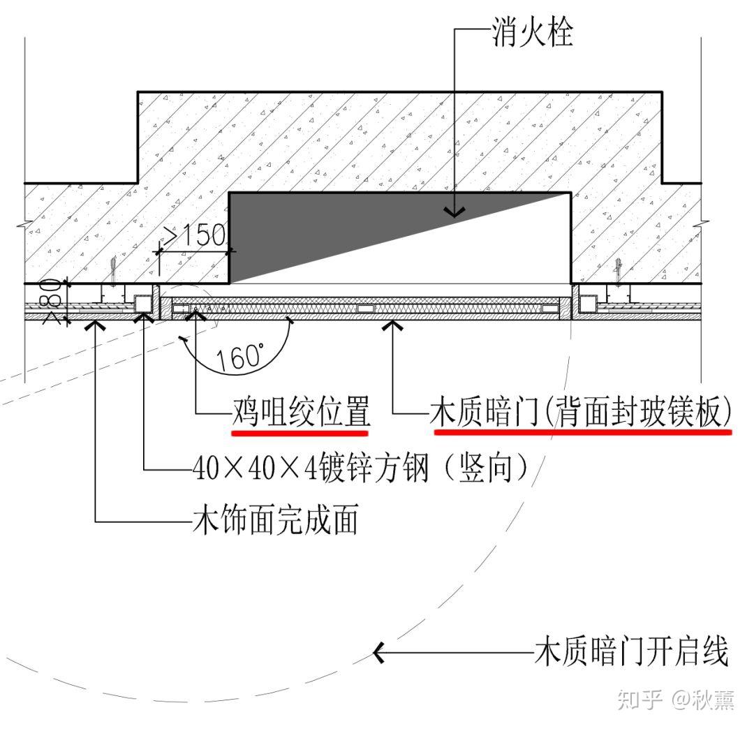 67无边框隐形门节点