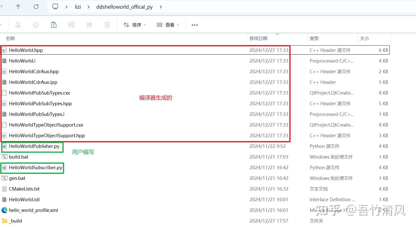 fastdds python版本 - 知乎