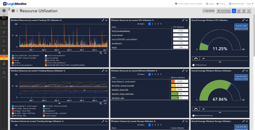 最佳ml驱动日志分析工具