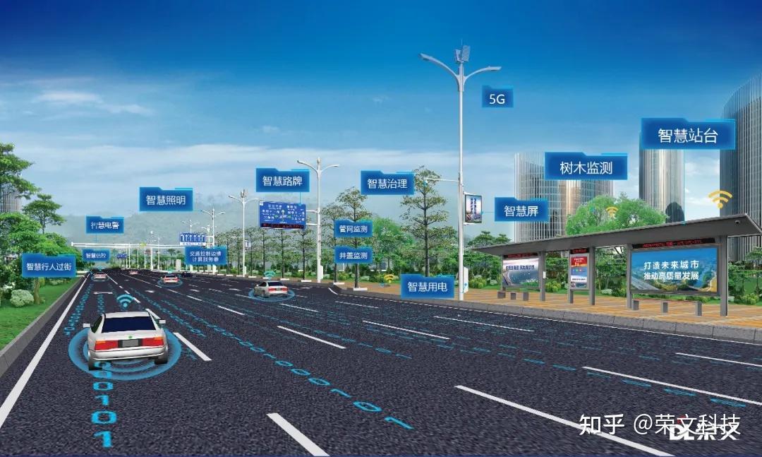 化建设二十余年,拥抱数字时代变革,在行业率先推出智慧道路解决方案