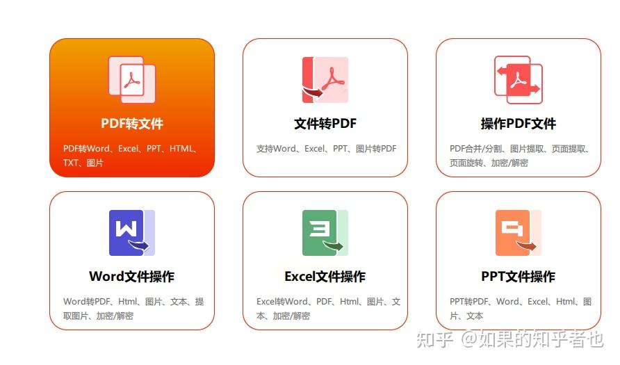 PDF能转Excel吗? 这4个方法让你3分钟学会PDF转Excel! - 知乎