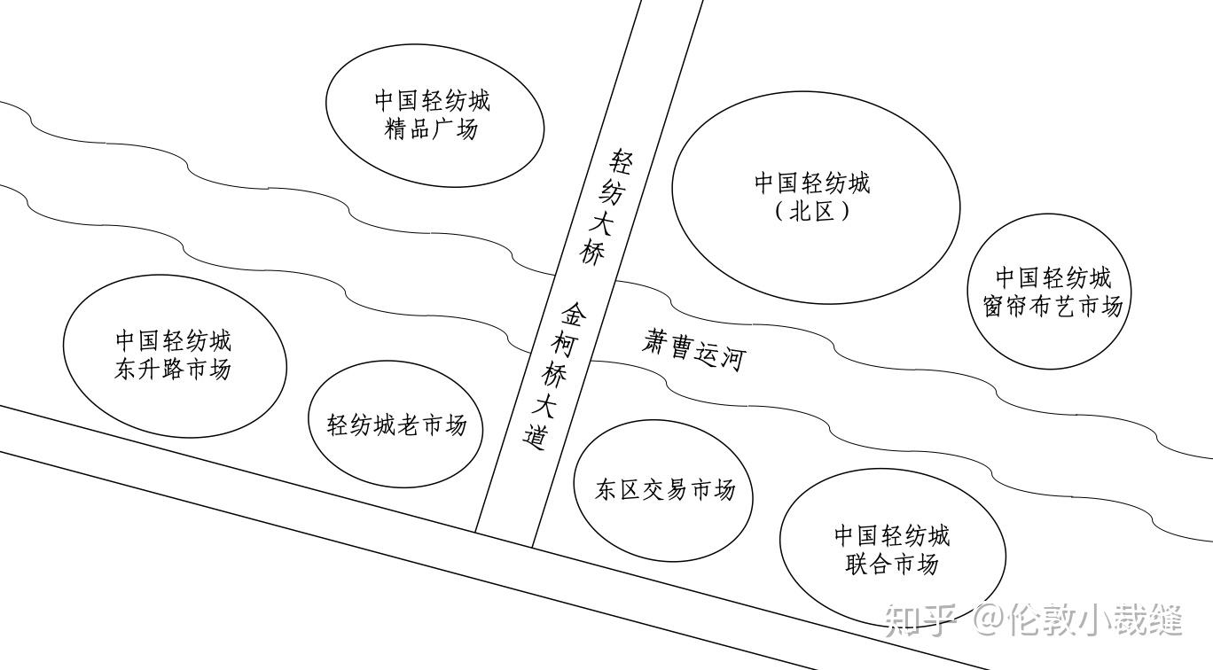 宁波轻纺城地图图片