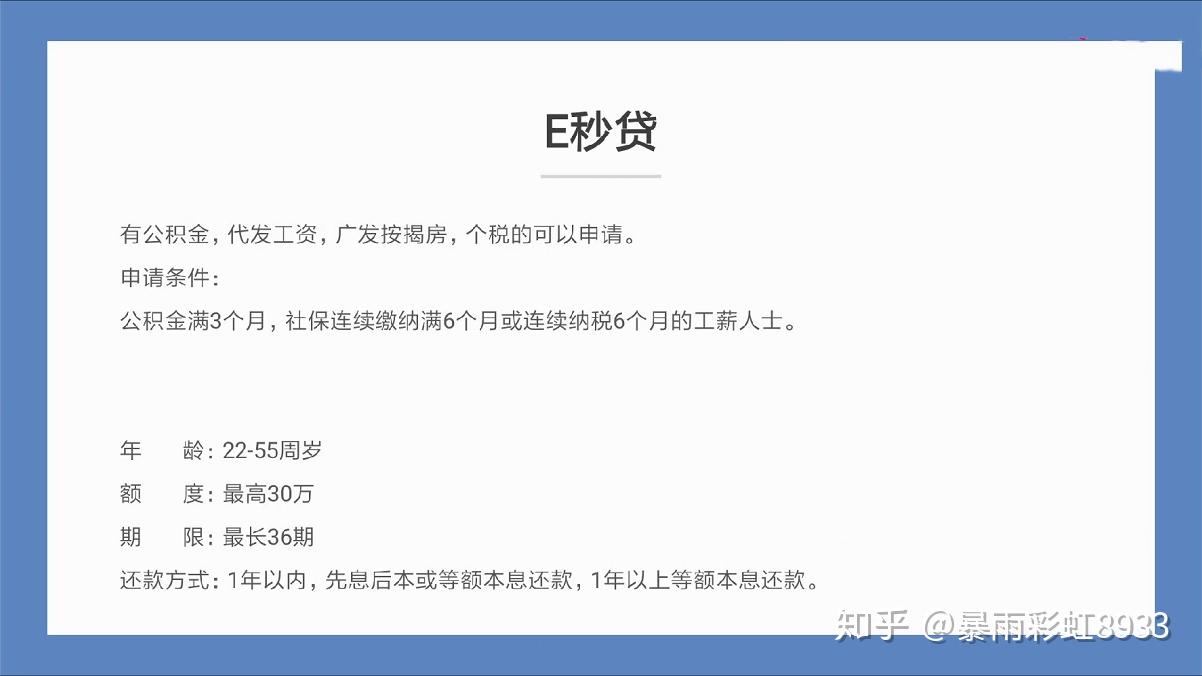 上期咱們講的是中郵消費金融實操技術,那這期我為大家介紹一下廣發