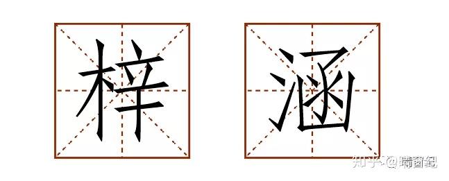 “梓”不是很多时候都当棺材讲嘛，为何有那么多父母拿这个起名字？