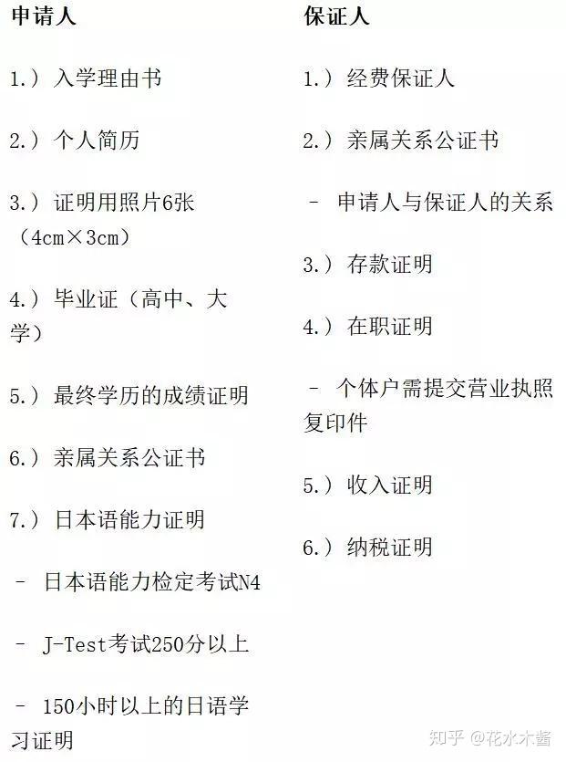 怎么学日语最简单教程 v2-57aceef281785691965096d1c0f0fed6_r.jpg