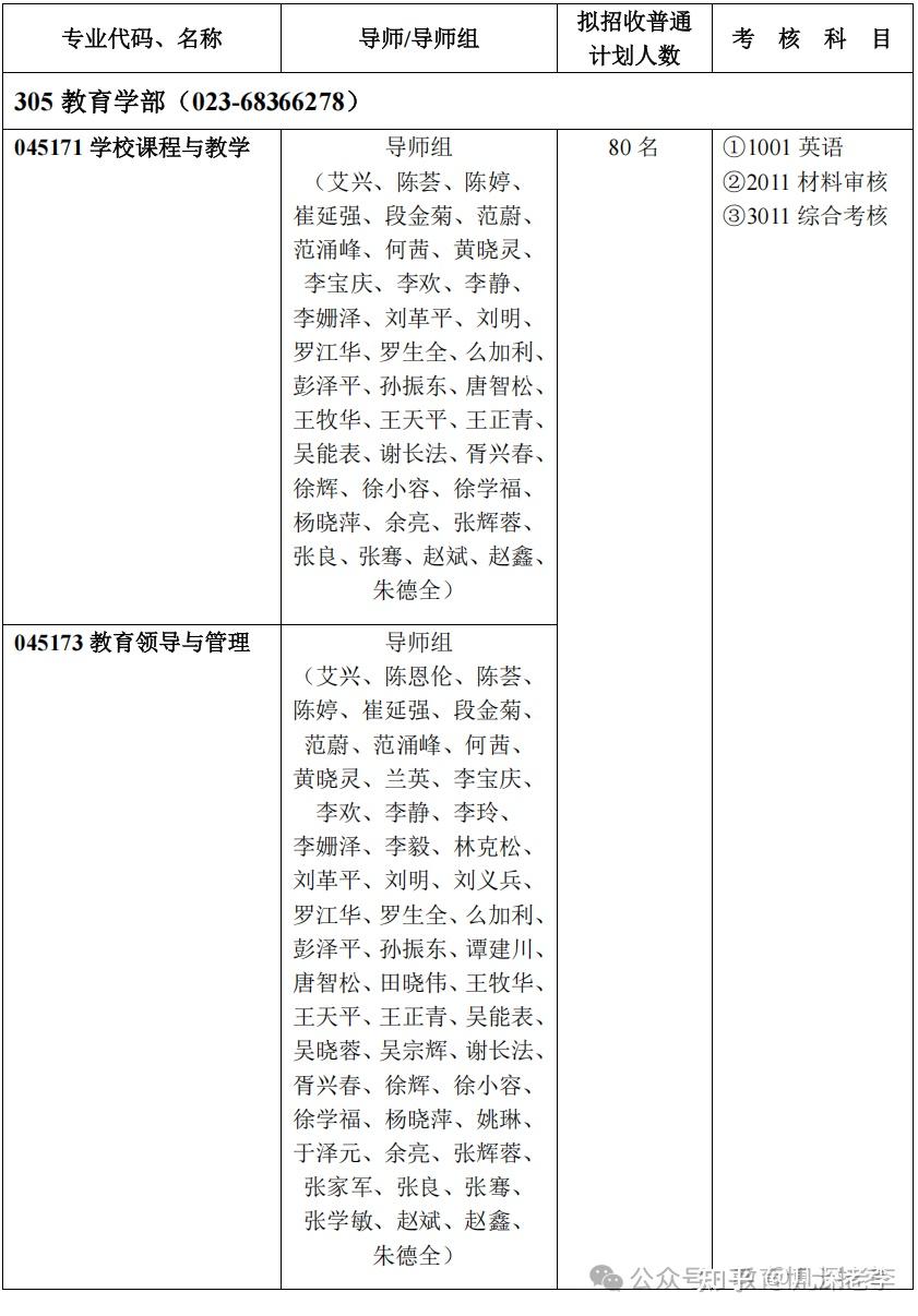 西南大学2026年教育博士招生简章 - 知乎