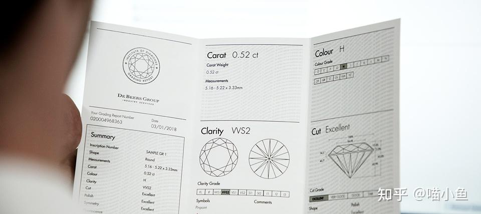 iidgr钻石报告证书是什么戴比尔斯钻石研究机构证书又是什么