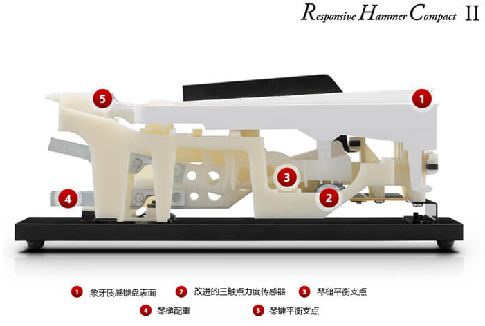 kawai2021最新款kdp1206千元内手感最佳的电钢琴