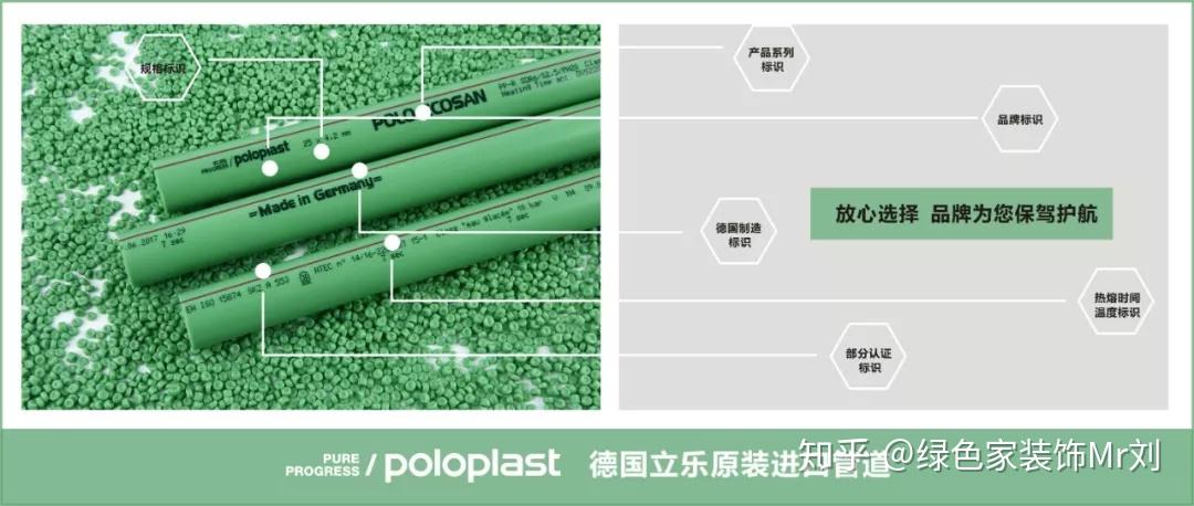 以下我們附加一些關於水管管身噴碼的解讀,希望大家能夠對德國立樂的