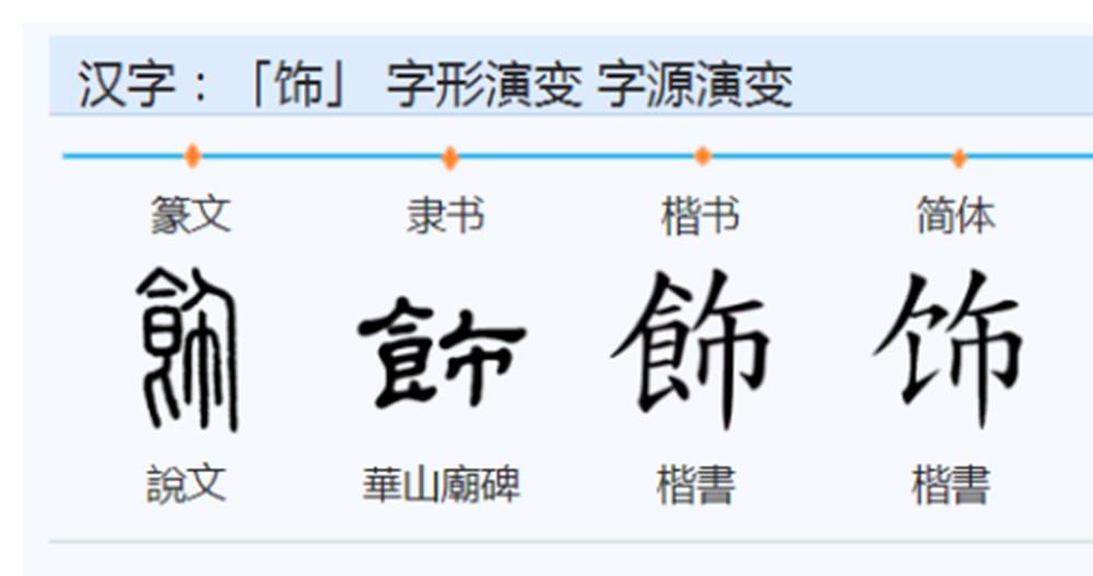节奏 韵 韵律 平仄 格式 押 押韵 饰 修饰 知乎 节奏 韵 韵律 平仄 格式 押 押韵 饰 修饰 知乎