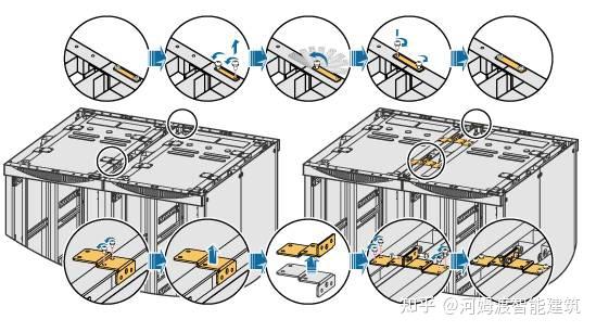 机柜类型档次功能区怎么选一文全懂