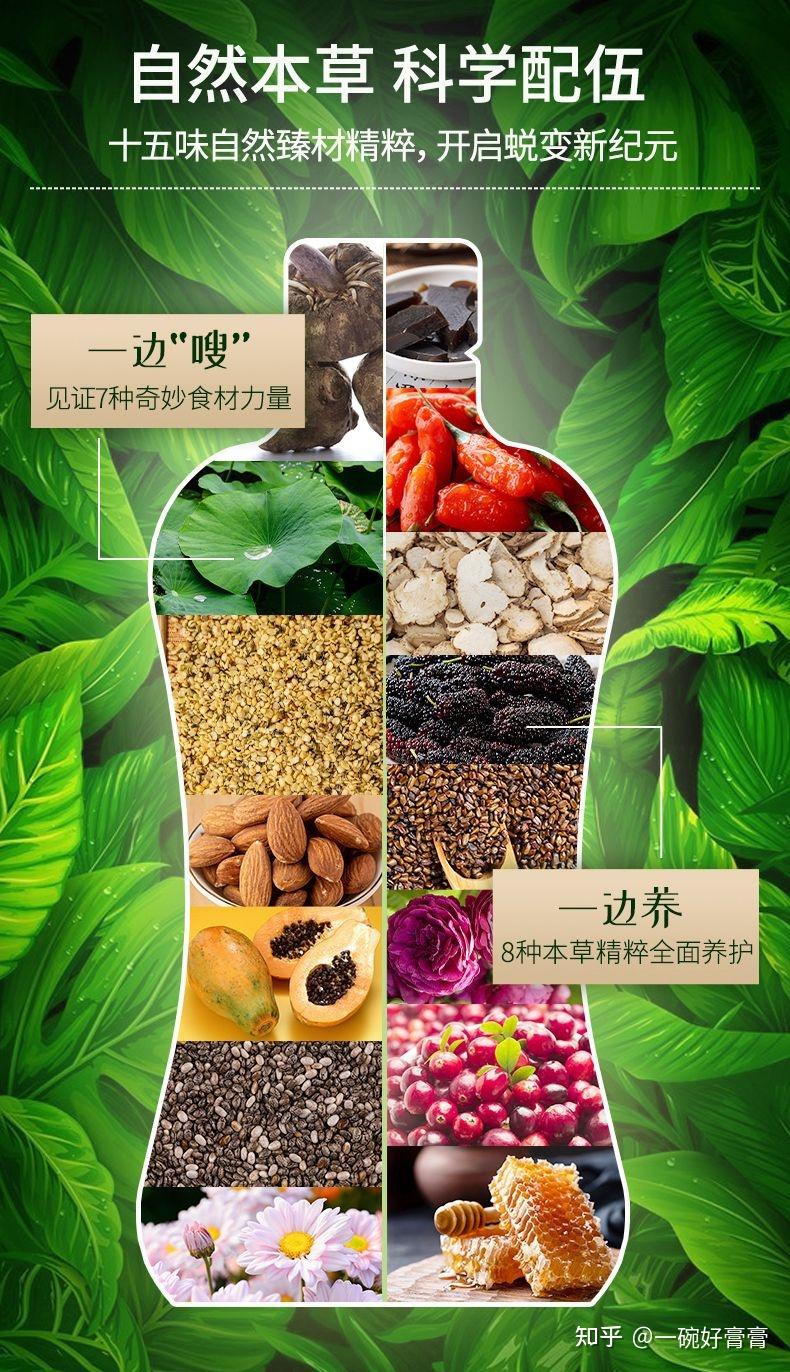 二,药食同源食材改善肠胃