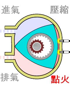 内燃机 / Internal combustion engine(第一部分:概述、历史、词源、应用、分类、燃料和氧化剂、冷却)- 中英文维基 ...
