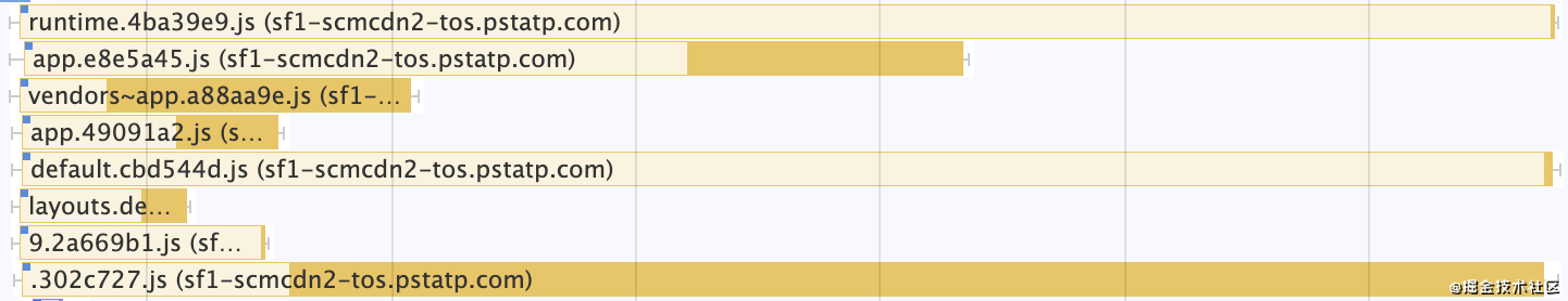 三步法助你快速定位网站性能问题 三步法助你快速定位网站性能问题
