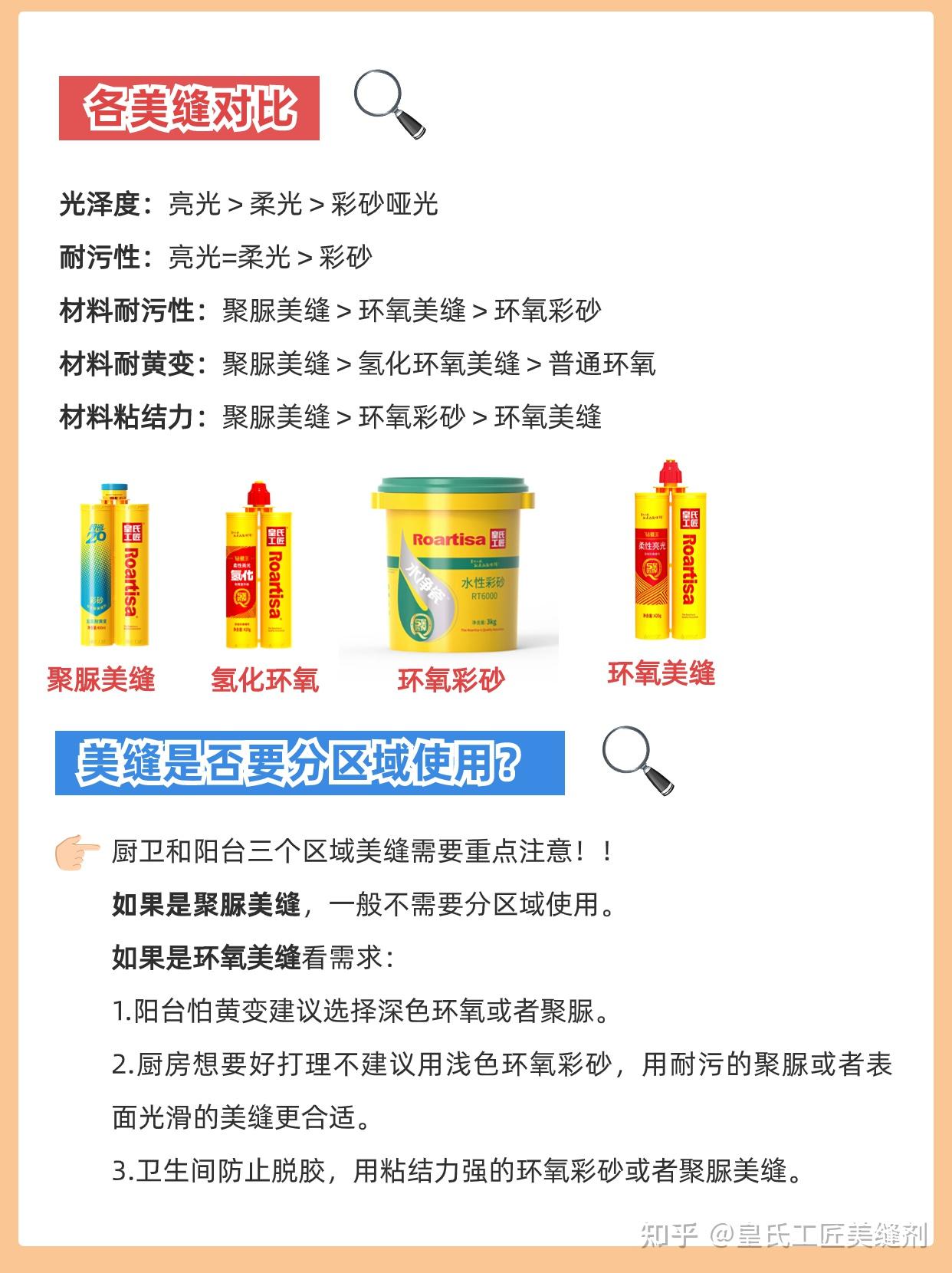 柔光砖/亮面砖/哑光砖怎么美缝?